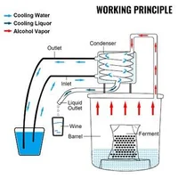 Sistem-de-distilare-pentru-casă-20-l-5-Gal-set-cu-2-recipiente-cazan-de-distilare