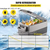 Frigider-și-congelator-portabil-pentru-mașină-50-l-12V-220V