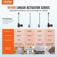 Kit-actuator-liniar-24V-cursă-de-25-cm-forță-de-1000N