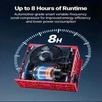 Aer-condiționat-mini-split-pentru-camion-microbuz-autobuz-și-autorulotă-12V-10000-BTU-răcire-rapidă