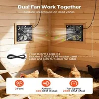 Sistem-solar-de-ventilație-30W-ventilator-dublu-2668-RPM