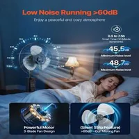 Ventilator-de-podea-cu-funcție
