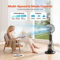 Ventilator-de-podea-cu-funcție