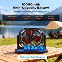 Ventilator-portabil-cu-ceață-de-apă-rezervor-de-9L-baterie-de-10000mAh