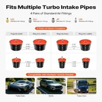 Kit-de-testare-pentru-scurgeri-în-sistemul-turbo-0-80-PSI