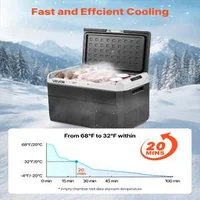 Frigider-portabil-cu-compresor-de-50-litri-pentru-mașină-camping-și-autorulotă