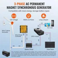 Turbină-eoliană-de-800W-set-cu-controler-MPPT-12V