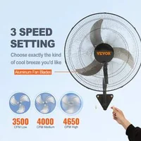 Ventilator-industrial-de-perete-49-cm-metalic-3-viteze