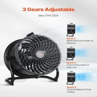Ventilator-de-podea-cu-viteză-mare-14