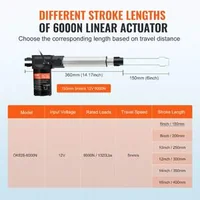 Actuator-liniar-12V-cursă-15-cm-forță-6000N