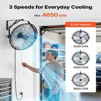 Ventilatoare-Industriale-Profesionale-de-Perete-de-505-mm-Set-2-buc-3-Trepte-Control-Mecanic