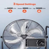 Ventilator-Industrial-Puternic-762-mm-12000-CFM-Pale-din-Aluminiu-3-Viteze