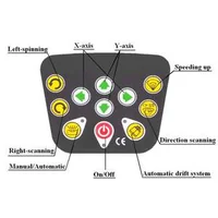 Nivelă-laser-rotativă-profesională-cu-fascicul-verde-rază-de-500m-și-autonivelare-la-360