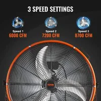 Ventilator-industrial-de-podea-24-inch-8700-CFM-3-trepte