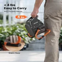 Încălzitor-electric-PTC-de-2000-W-pentru-sere-și-spații-mici