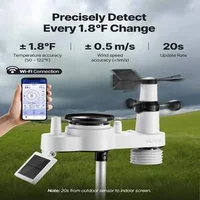 Stație-meteorologică-Wi-Fi-7-în-1-cu-senzor-solar-și-7-5