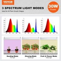 Raft-pentru-plante-cu-lămpi-LED-4-niveluri-90W-înălțime-180-cm