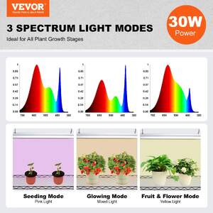 Raft-pentru-plante-cu-lămpi-LED-4-niveluri-90W-înălțime-180-cm