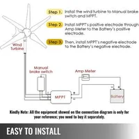 Turbină-eoliană-de-500W-generator-eolian-DC-12V