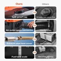 Încălzitor-diesel-8KW-pentru-autoturisme-și-camioane