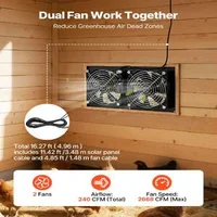 Ventilator-solar-panou-de-15W-2-ventilatoare-240-CFM