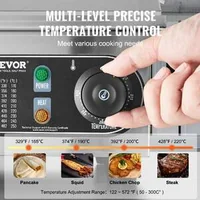 Grătar-electric-profesional-cu-plită-netedă-4000W-50-300-C