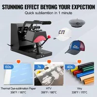 Presă-termică-pentru-șepci-4-în-1-cu-reglare-digitală-LCD-a-temperaturii-temporizator-și-4-elemente-de-încălzire
