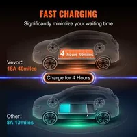 Încărcător-EV-portabil-tip-2-16A-3-7-kW-pentru-mașină-cu-cablu-de-încărcare-de-2-5m-și-fișă-CEE-7-7
