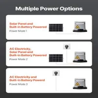 Mecanism-automat-pentru-poartă-culisantă-816-kg-automatizare-pentru-porți-de-curte-280-W-alimentare-AC-solară