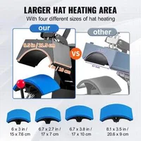Presă-termică-pentru-șepci-4-în-1-cu-reglare-digitală-LCD-a-temperaturii-temporizator-și-4-elemente-de-încălzire