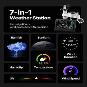Stație-meteorologică-Wi-Fi-7-în-1-cu-senzor-solar-și-7-5
