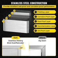 Ușă-dublă-de-acces-pentru-bucătărie-exterioară-și-grătar-finisaj-lustruit-83-X-55-cm