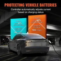 Încărcător-EV-portabil-tip-2-16A-3-7-kW-pentru-mașină-cu-cablu-de-încărcare-de-2-5m-și-fișă-CEE-7-7