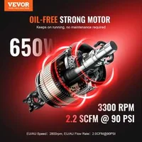 Compresor-compact-fără-ulei-17-4-l-90-PSI-portabil