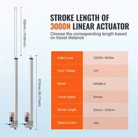 Actuator-liniar-12V-cursă-50-cm-forță-3000N