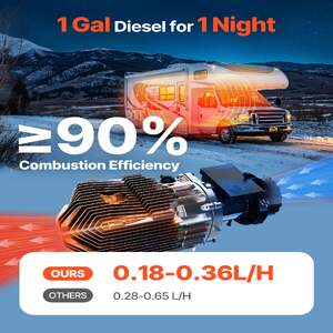 Încălzitor-diesel-staționar-cu-aer-cald-de-8KW-12V-24V-cu-afișaj-LCD