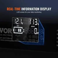 Invertor-cu-sinus-modificat-3000-W-DC-12V-la-AC-120V-cu-USB-Type-C