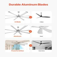 Ventilator-de-tavan-213-cm-cu-palete-din-aluminiu-cu-telecomandă-și-motor-reversibil