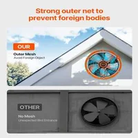 Ventilator-pentru-mansardă-Gable-Mount-Fan-35-6-cm-14-inchi-1300-CFM-cu-termostat-reglabil
