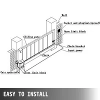Sistem-de-automatizare-pentru-poartă-culisantă-de-600-kg-cu-cremalieră-de-4-m