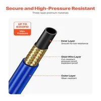 Furtun-pentru-mașină-de-vopsit-airless-7-6-m-1-4