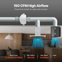Sistem-de-reducere-a-radonului-Radon-Mitigation-Fan-10-11-4-cm-4-4-5-inci-323-m³-h-47-dB