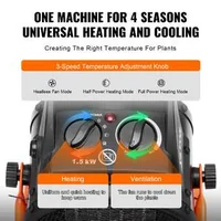 Încălzitor-electric-de-seră-2000W-Încălzire-rapidă-PTC-3-moduri