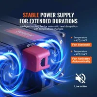 Invertor-cu-sinus-modificat-3000-W-DC-12V-la-AC-120V-cu-USB-Type-C