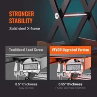 Cric-pentru-motociclete-și-ATV-uri-500-kg-cu-platformă-lată