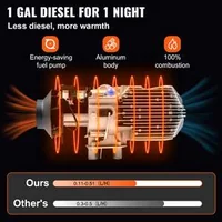 Încălzitor-de-aer-pe-motorină-8KW-încălzitor-staționar-de-12V-cu-panou-LCD-și-telecomandă-pentru-autoturisme-autorulote-bărci-autobuze-rulote-și-altele