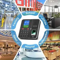 Terminal-biometric-de-pontaj-4-în-1-cu-recunoaștere-facială-și-RFID