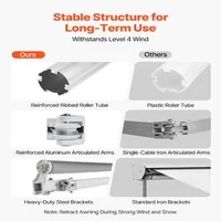 Copertină-retractabilă-manuală-400x300-cm-poliester-de-280-g-m2-cu-acoperire-PU-gri-închis