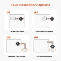 Ventilator-de-tubulatură-cu-filtru-de-cărbune-activ-683-m³-h-152-4-mm-motor-EC-10-viteze-controler-PWM-aplicație-și-temporizator