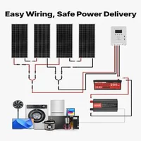 Sistem-solar-400W-12V-4-panouri-monocristaline-de-100W-baterie-LiFePO4-12-8V-200Ah-controler-MPPT-40A-invertor-2000W